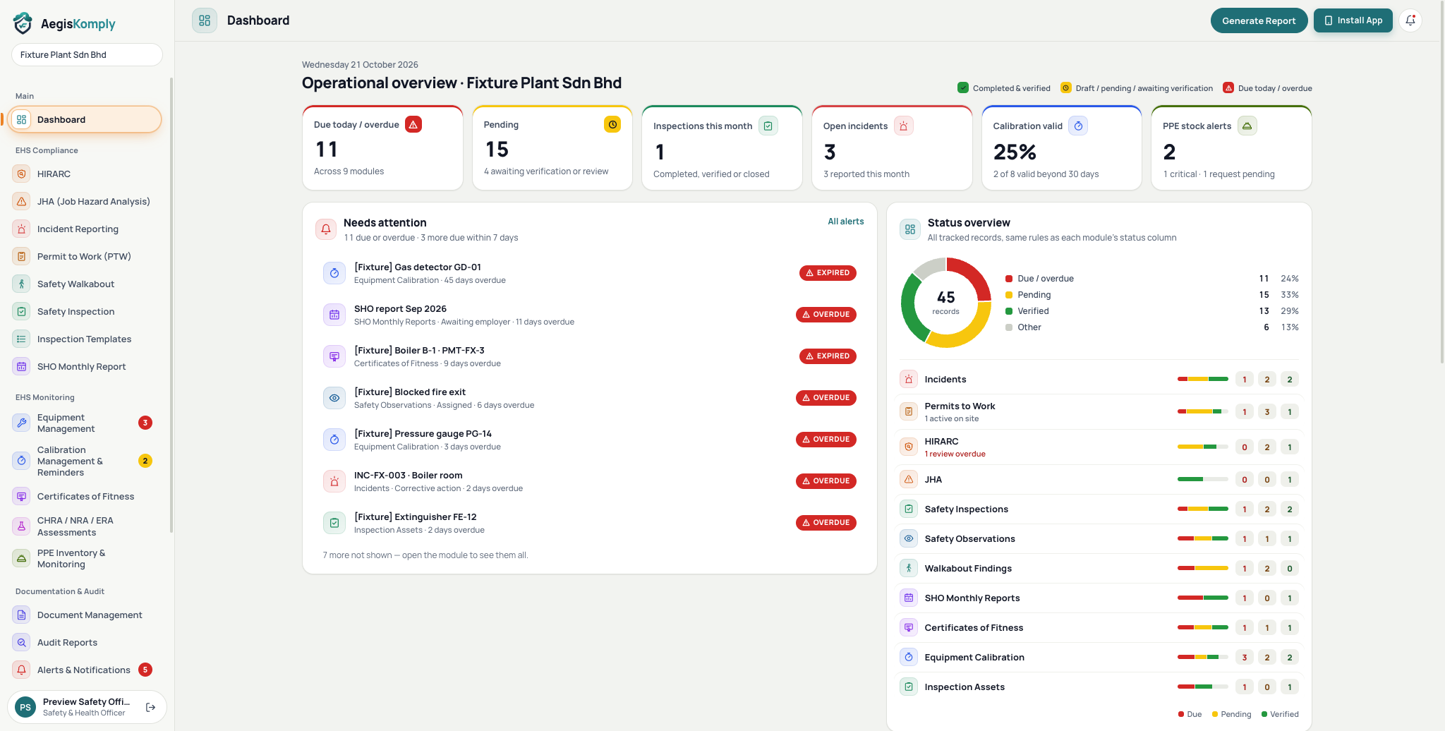 AegisKomply EHS ecosystem platform dashboard